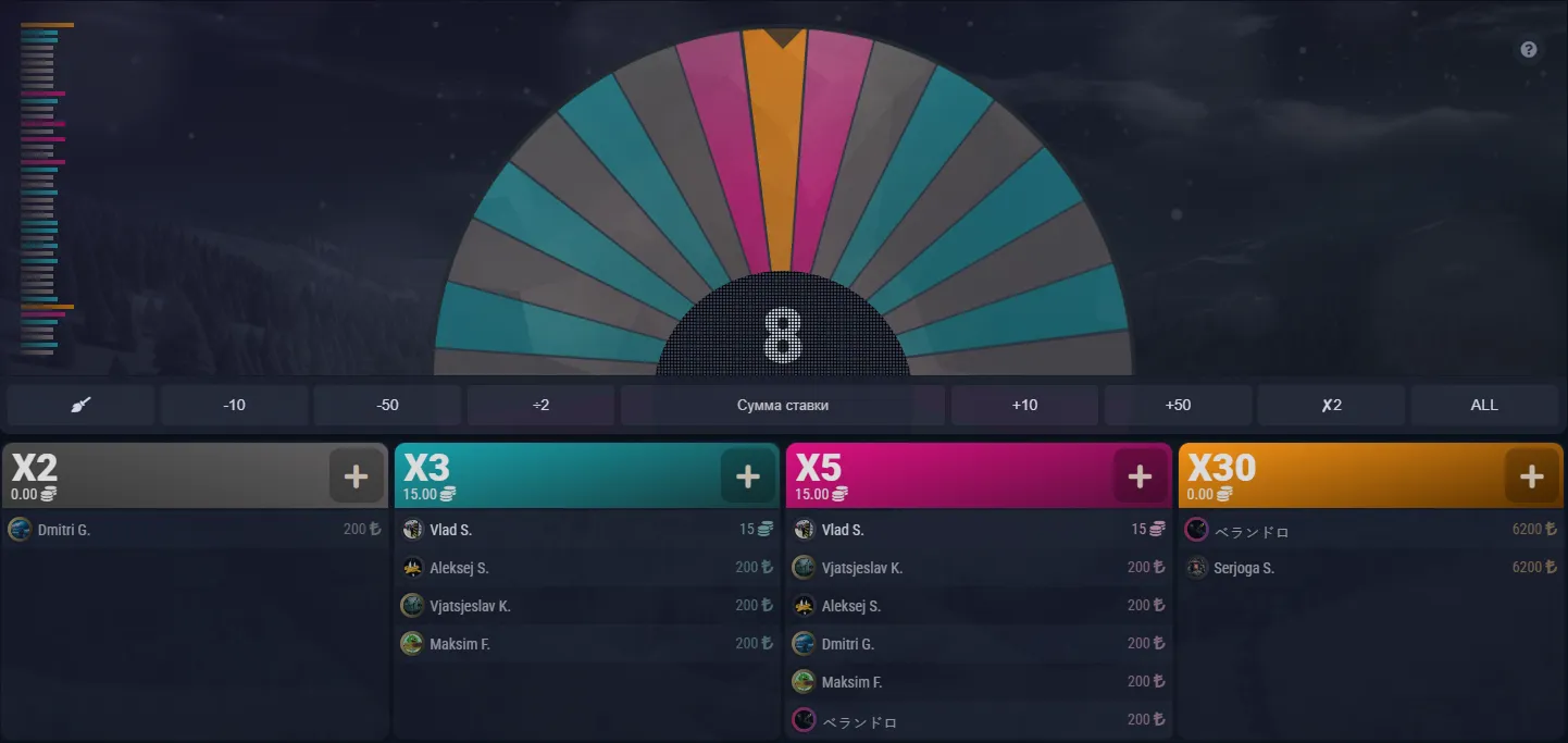 Zooma Casino en 2026 : Profil de Joueur Recommandé